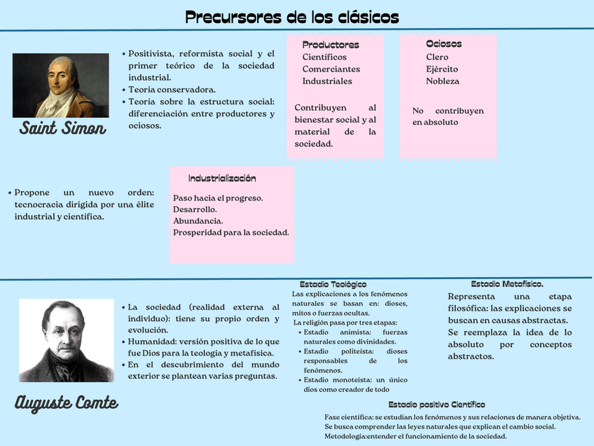 Miniatura del documento Trabajo.pdf