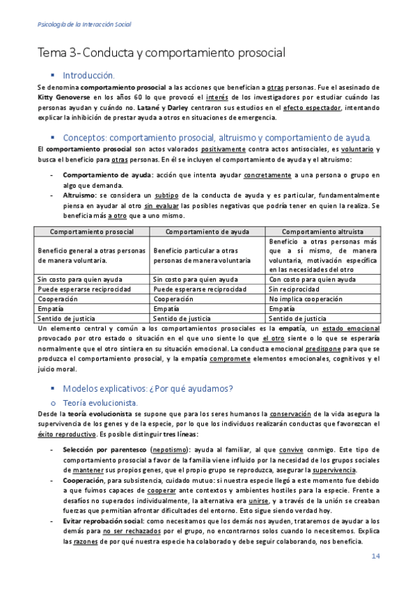 Miniatura del documento Tema-3-Conducta-y-comportamiento-grupal.pdf