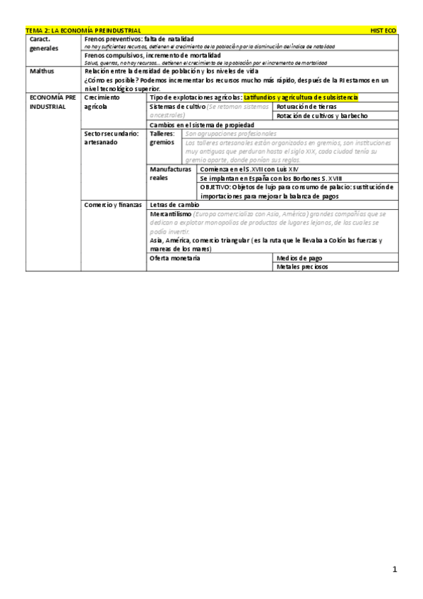 Miniatura del documento TEMARIO-COMPLETO-HIST-ECO-T2-8.pdf