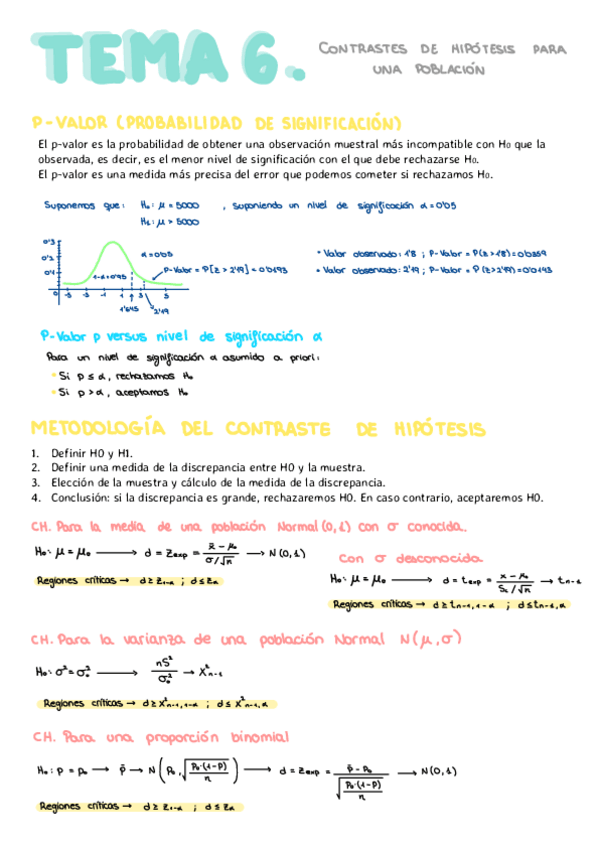 Miniatura del documento Tema-6.pdf.pdf