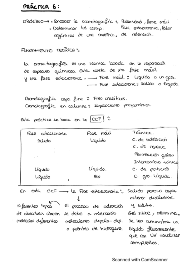 Miniatura del documento PRACTICA-6-QUIMICA.pdf