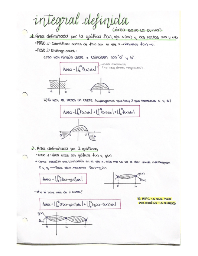 Miniatura del documento integrales-definidas.pdf