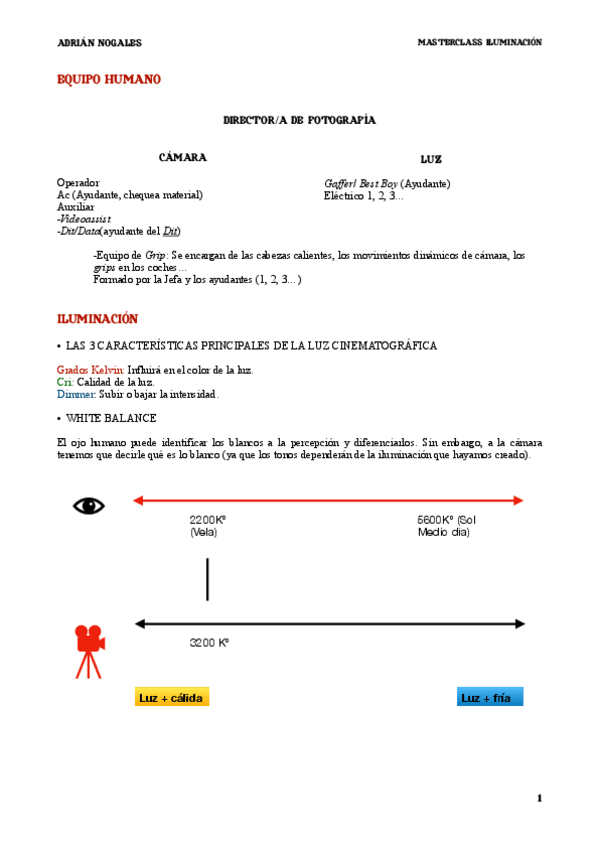 Miniatura del documento Masterclass-Iluminacion.pdf