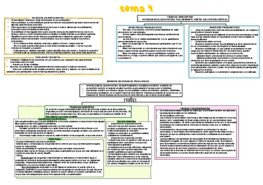 Miniatura del documento Tema-4-metodos.pdf