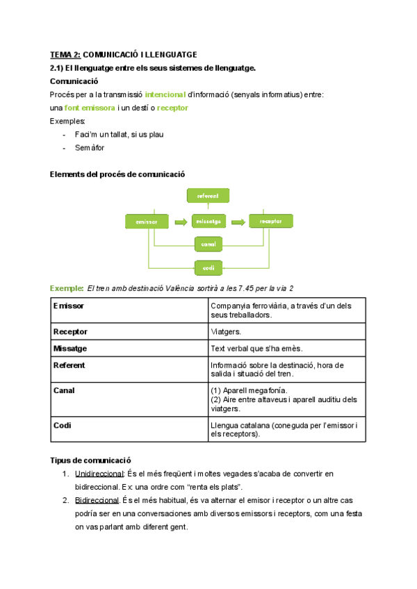 Miniatura del documento Tema-2-IL.pdf