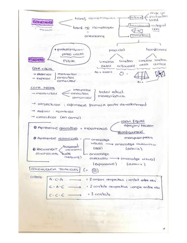 Miniatura del documento esquema-gestio-i-innovacio.pdf