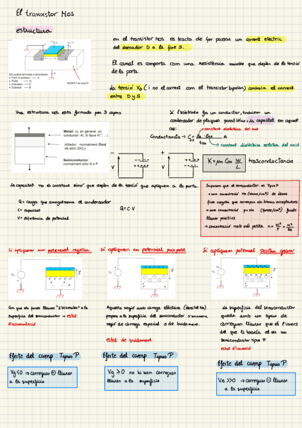 Miniatura del documento Unidad-4.-Transistor-MOS.pdf
