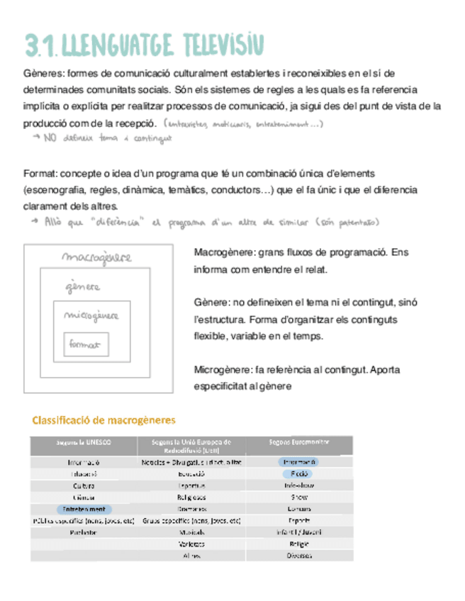 Miniatura del documento B2.-Expressio-Del-Llenguatge-Audiovisual.pdf