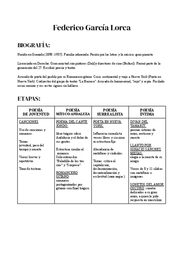 Miniatura del documento Teoria-Lorca.pdf