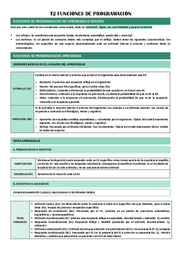 Miniatura del documento T2-FUNCIONES-DE-PROGRAMACION.pdf