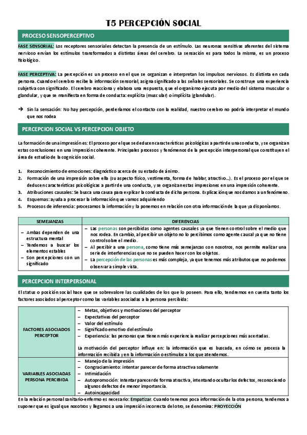 Miniatura del documento T5-PERCEPCION-SOCIAL.pdf
