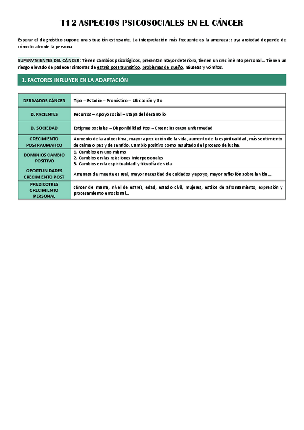 Miniatura del documento T12-ASPECTOS-PSICOSOCIALES-EN-EL-CANCER.pdf