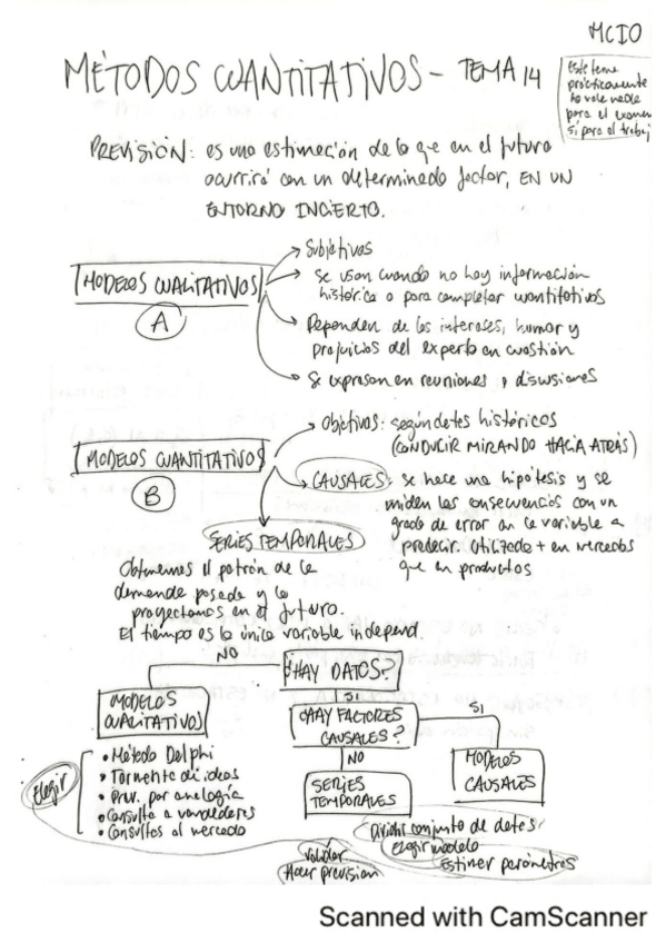 Miniatura del documento Tema-14-MCIO.pdf