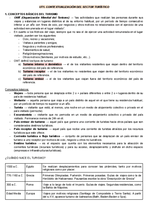 Miniatura del documento UT1.-CONTEXTUALIZACION-DEL-SECTOR-TURISTICO.pdf