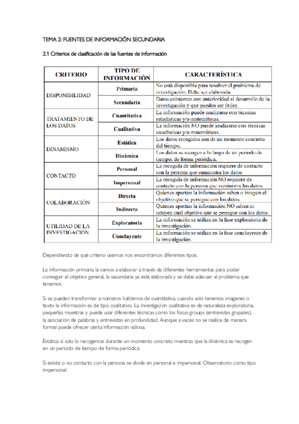 Miniatura del documento TEMA-2-info-Malhotra.pdf