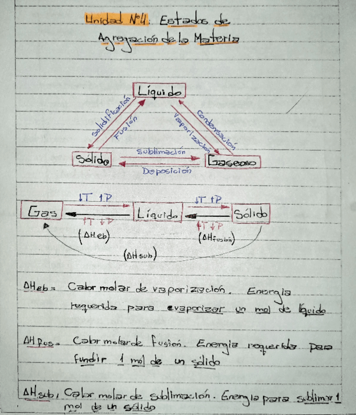 Miniatura del documento Estados-de-Agregacion-de-la-Materia.pdf