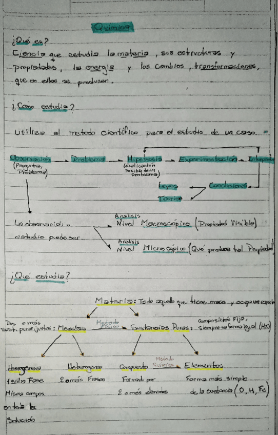 Miniatura del documento Introduccion-a-Quimica.pdf