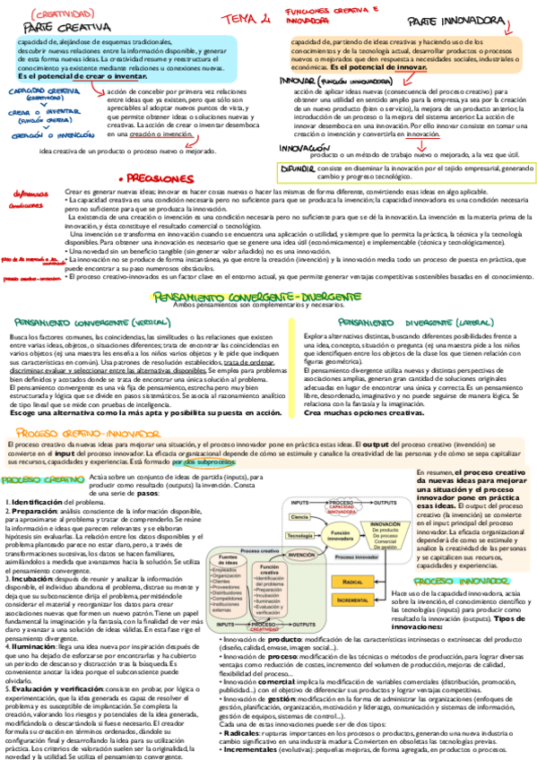 Miniatura del documento Tema-4-HDG-funciones-creativa-e-innovadora.pdf