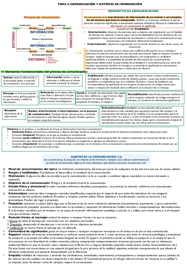 Miniatura del documento Tema-5-HDG-comunicacion.pdf