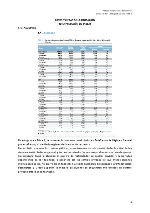 Miniatura del documento datos-y-cifras.pdf