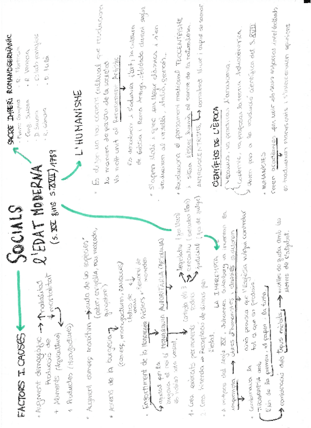 Miniatura del documento SocialsLHUMANISME.pdf