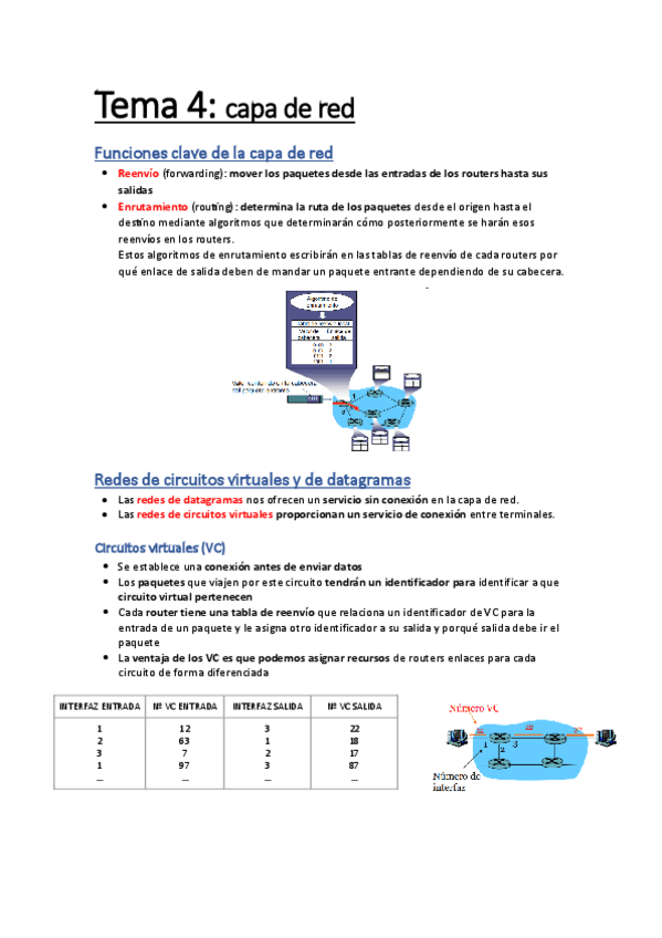 Miniatura del documento Tema-4-Capa-de-red.pdf