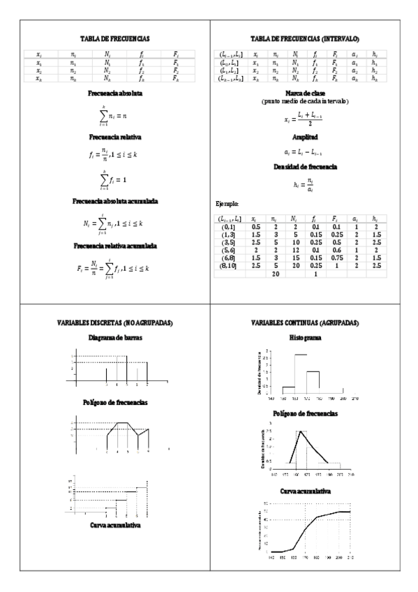 Miniatura del documento Formulario-Estadistica-A-ORDENADOR.pdf