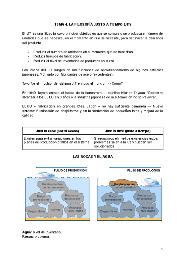 Miniatura del documento TEMA-4.-LA-FILOSOFIA-JUSTO-A-TIEMPO-JIT.pdf