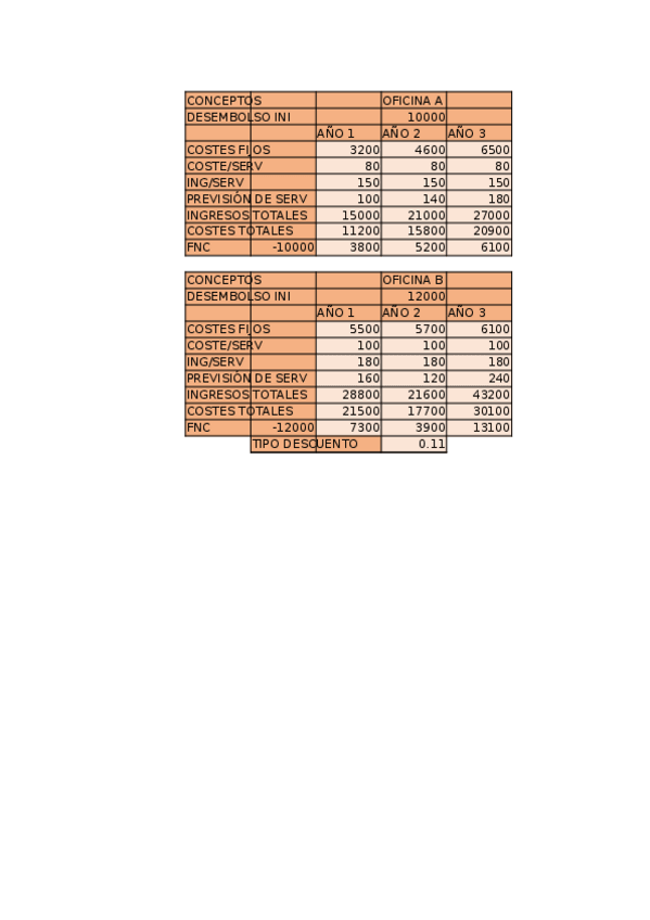Miniatura del documento DIEGO-SUAREZ-CASTILLO-1.xlsx