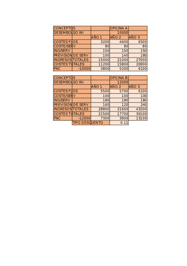 Miniatura del documento DIEGO-SUAREZ-CASTILLO.xlsx