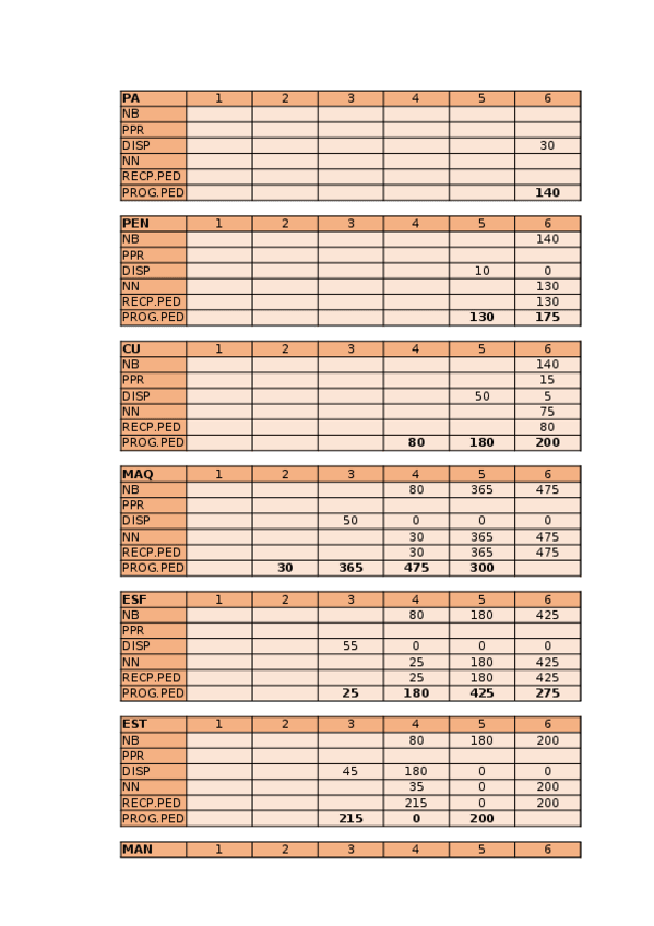 Miniatura del documento RECUPERACION-MRP-DIEGO-SUAREZ-CASTILLO.xlsx
