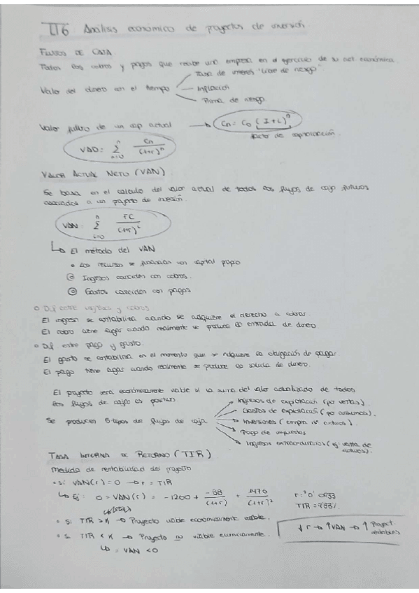 Miniatura del documento RESUMEN-Tema-6.pdf