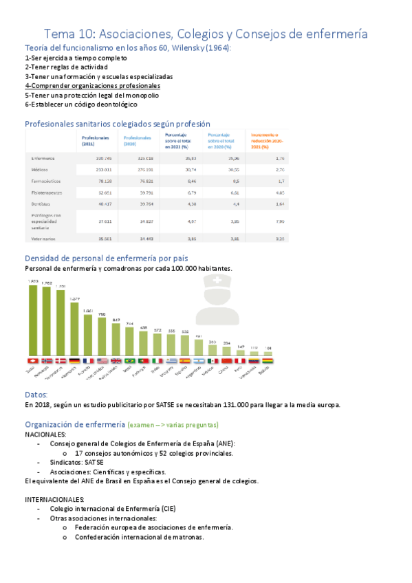 Miniatura del documento T10-bases-colegios-y-asociaciones.pdf