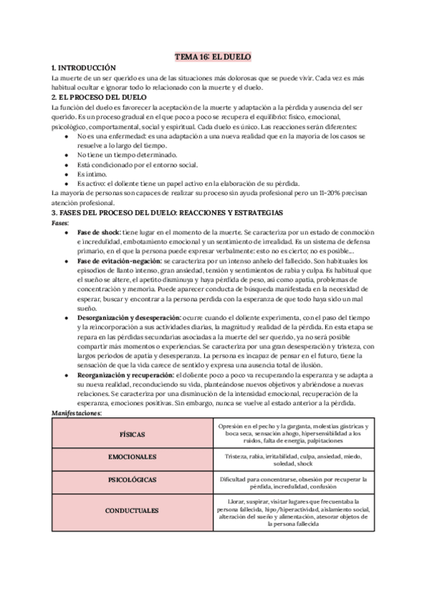 Miniatura del documento T16-PALIATIVOS-el-duelo.pdf