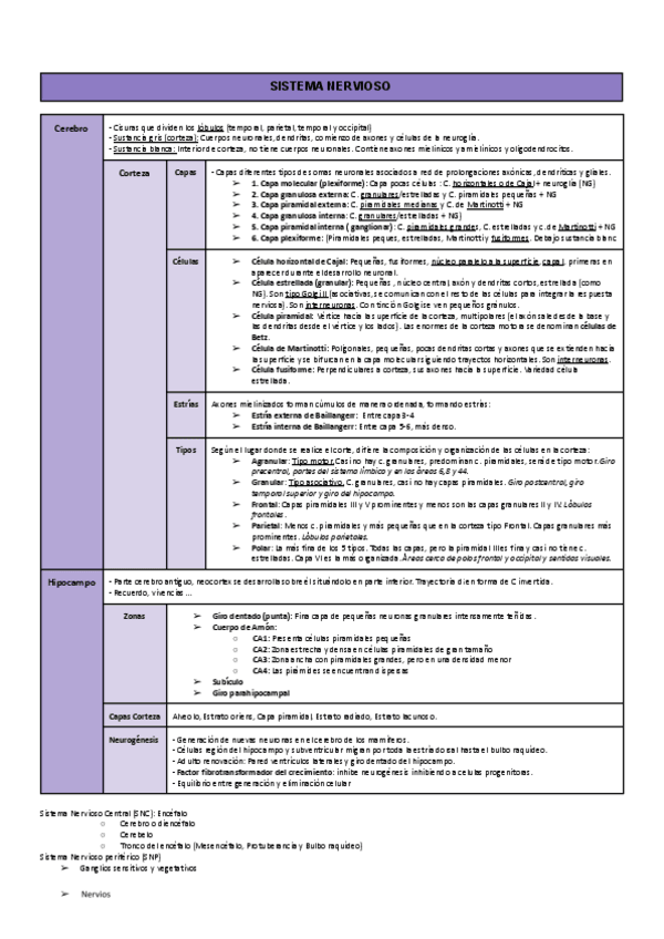 Miniatura del documento 9-Sistema-Nervioso.pdf