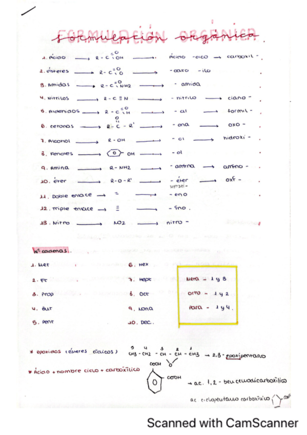 Miniatura del documento Formulacion-organica.pdf