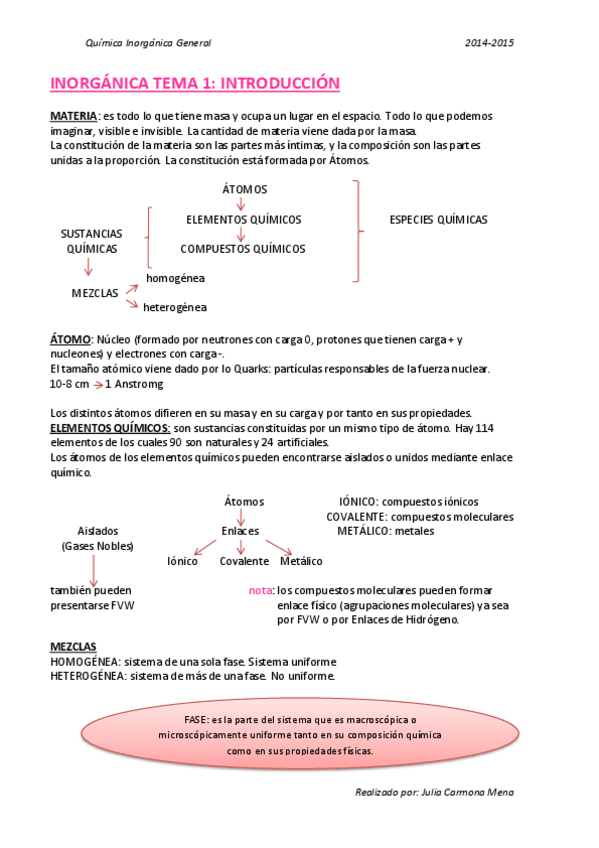 Miniatura del documento resumen temas 1-3.pdf