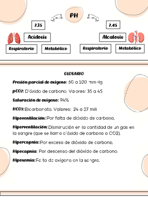 Miniatura del documento PH.pdf