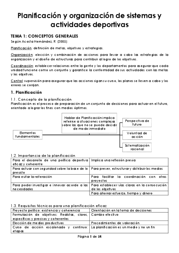 Miniatura del documento Resúmenes temario completo cris.pdf