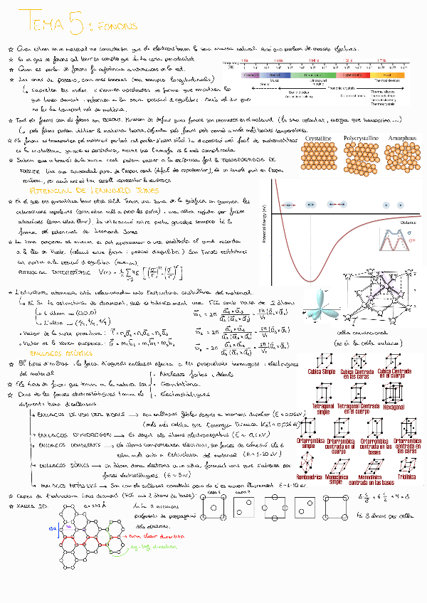 Miniatura del documento Tema-5FN.pdf