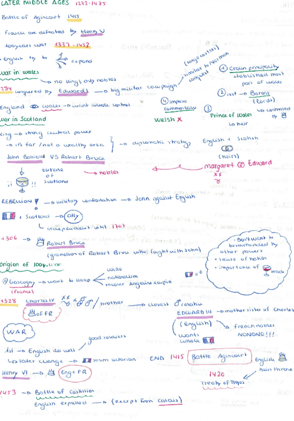 Miniatura del documento LATER-MIDDLE-AGES.pdf