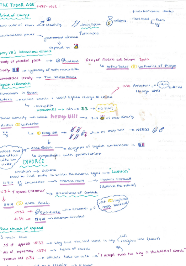 Miniatura del documento TUDOR-ENGLAND.pdf