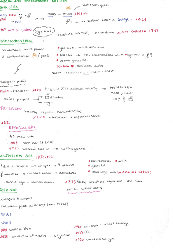 Miniatura del documento MODERN-BRITAIN.pdf
