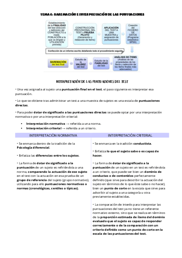 Miniatura del documento T6-Baremacion-e-interpretacion-de-las-puntuaciones.pdf