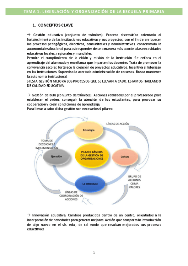 Miniatura del documento TEMA-1.pdf