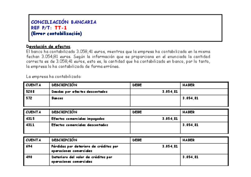 Miniatura del documento Solución Supuesto-4-Tesoreria-AJUSTES-Y-RECLASIFICACIONES.pdf