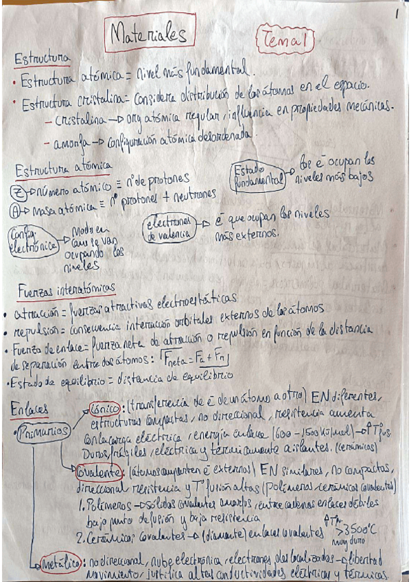 Miniatura del documento MATERIALES-TEMAS-1-5.pdf