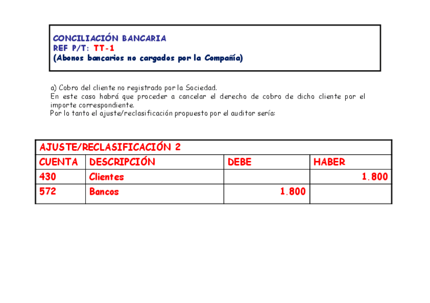 Miniatura del documento Solución Supuesto-5-Tesoreria-AJUSTES-Y-RECLASIFICACIONES-solucionado.pdf