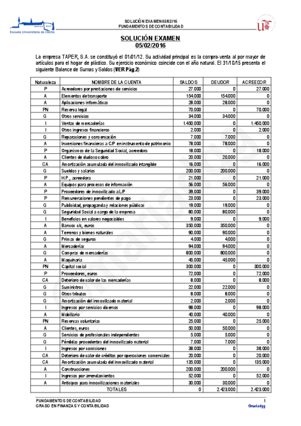 Miniatura del documento 10SoluciAn-Febrero-2016.pdf