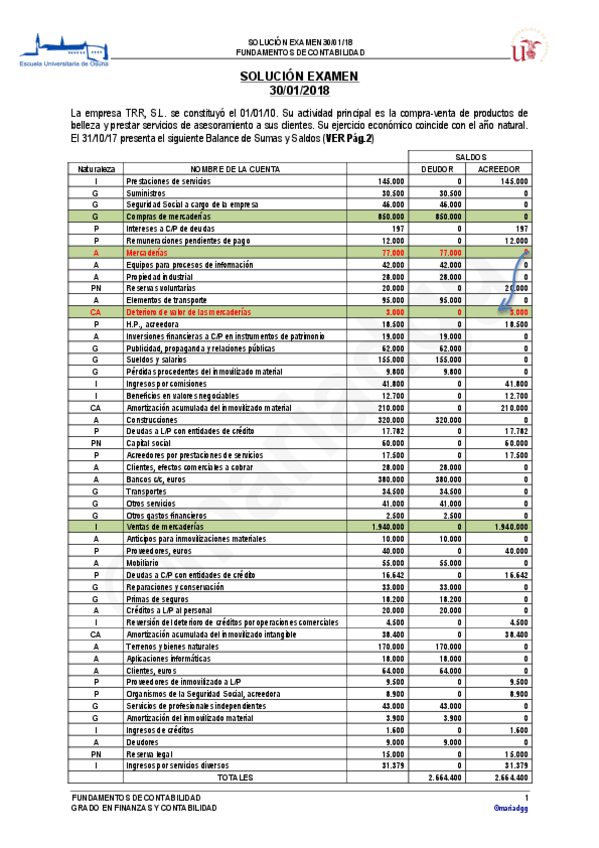 Miniatura del documento 10SoluciAn-Febrero-2018-1.pdf